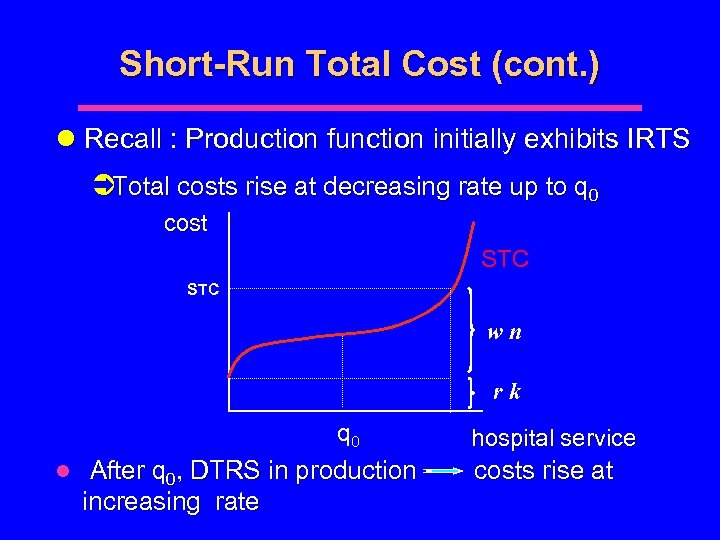 Short-Run Total Cost (cont. ) l Recall : Production function initially exhibits IRTS ÜTotal