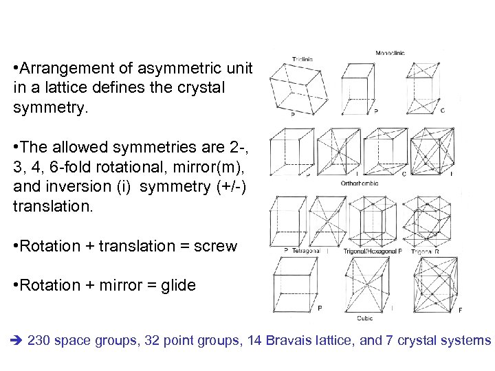  • Arrangement of asymmetric unit in a lattice defines the crystal symmetry. •