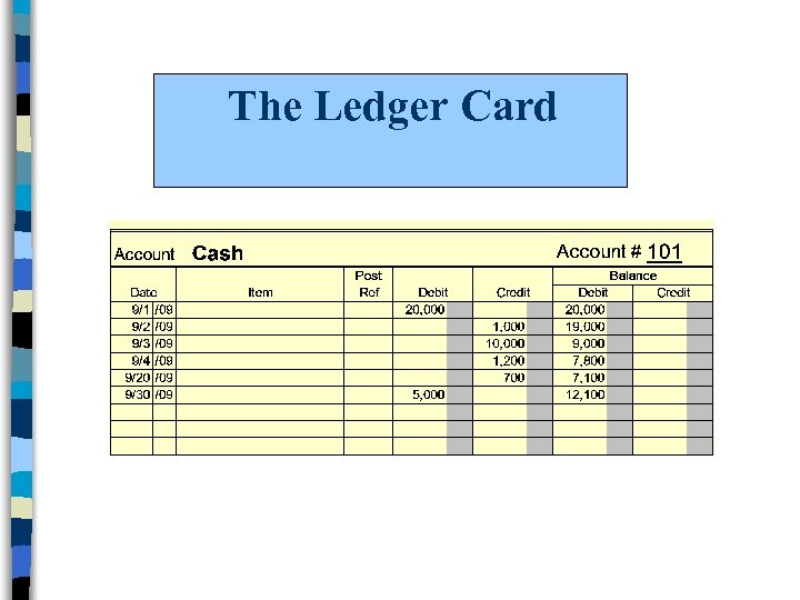 The Ledger Card 