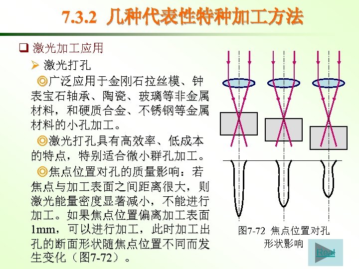 7. 3. 2 几种代表性特种加 方法 q 激光加 应用 Ø 激光打孔 ◎广泛应用于金刚石拉丝模、钟 表宝石轴承、陶瓷、玻璃等非金属 材料，和硬质合金、不锈钢等金属 材料的小孔加