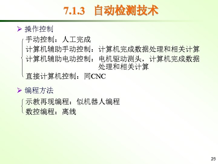 7. 1. 3 自动检测技术 Ø 操作控制 手动控制：人 完成 计算机辅助手动控制：计算机完成数据处理和相关计算 计算机辅助电动控制：电机驱动测头，计算机完成数据 处理和相关计算 直接计算机控制：同CNC Ø 编程方法