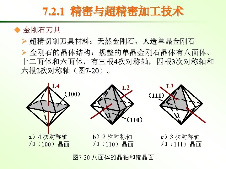 7. 2. 1 精密与超精密加 技术 ◆ 金刚石刀具 Ø 超精切削刀具材料：天然金刚石，人造单晶金刚石 Ø 金刚石的晶体结构：规整的单晶金刚石晶体有八面体、 十二面体和六面体，有三根 4次对称轴，四根 3次对称轴和