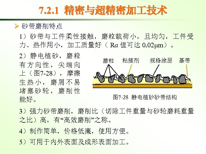 7. 2. 1 精密与超精密加 技术 Ø 砂带磨削特点 1）砂带与 件柔性接触，磨粒载荷小，且均匀， 件受 力、热作用小，加 质量好（ Ra 值可达