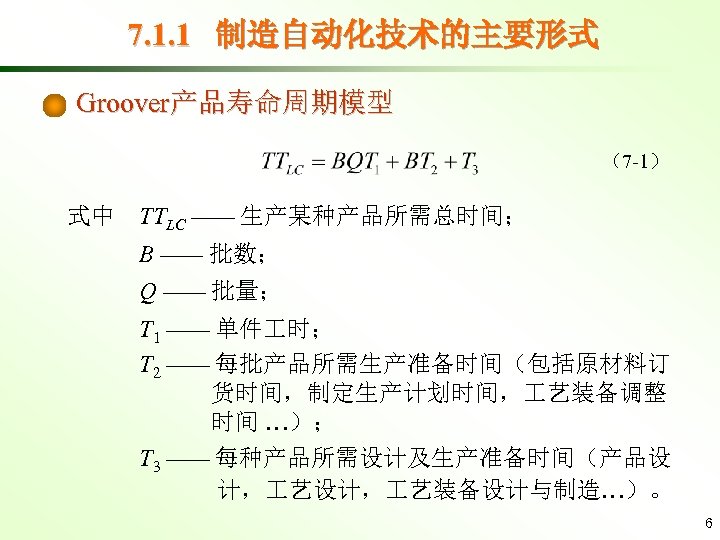 7. 1. 1 制造自动化技术的主要形式 Groover产品寿命周期模型 （7 -1） 式中 TTLC —— 生产某种产品所需总时间； B —— 批数；