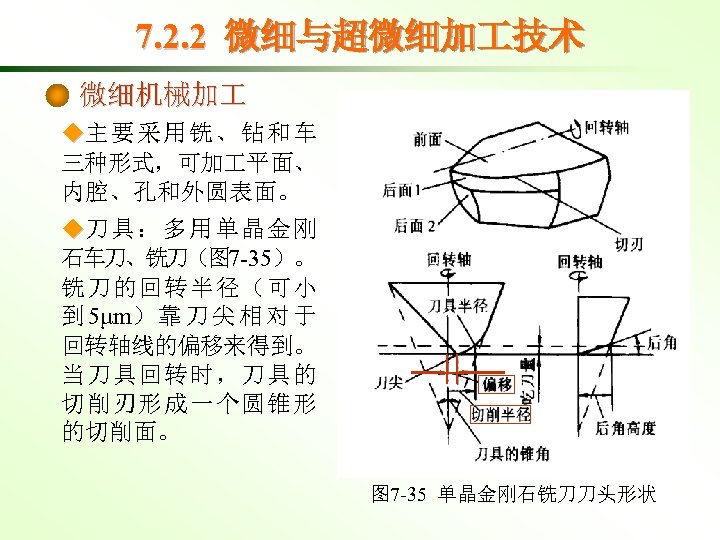 7. 2. 2 微细与超微细加 技术 微细机械加 ◆主要采用铣、钻和车 三种形式，可加 平面、 内腔、孔和外圆表面。 ◆刀具：多用单晶金刚 石车刀、铣刀（图 7 -35）。