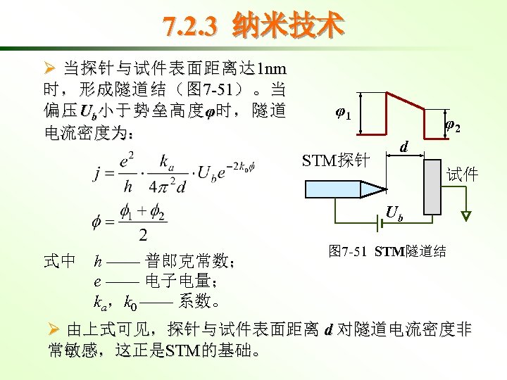 7. 2. 3 纳米技术 Ø 当 探 针 与 试 件 表 面 距