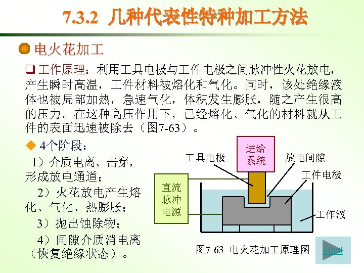 7. 3. 2 几种代表性特种加 方法 电火花加 q 作原理：利用 具电极与 件电极之间脉冲性火花放电， 产生瞬时高温， 件材料被熔化和气化。同时，该处绝缘液 体也被局部加热，急速气化，体积发生膨胀，随之产生很高 的压力。在这种高压作用下，已经熔化、气化的材料就从