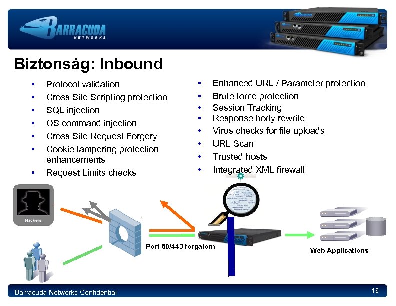Biztonság: Inbound • • Protocol validation Cross Site Scripting protection SQL injection OS command