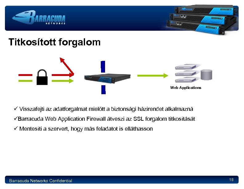Titkosított forgalom Web Applications ü Visszafejti az adatforgalmat mielőtt a biztonsági házirendet alkalmazná üBarracuda