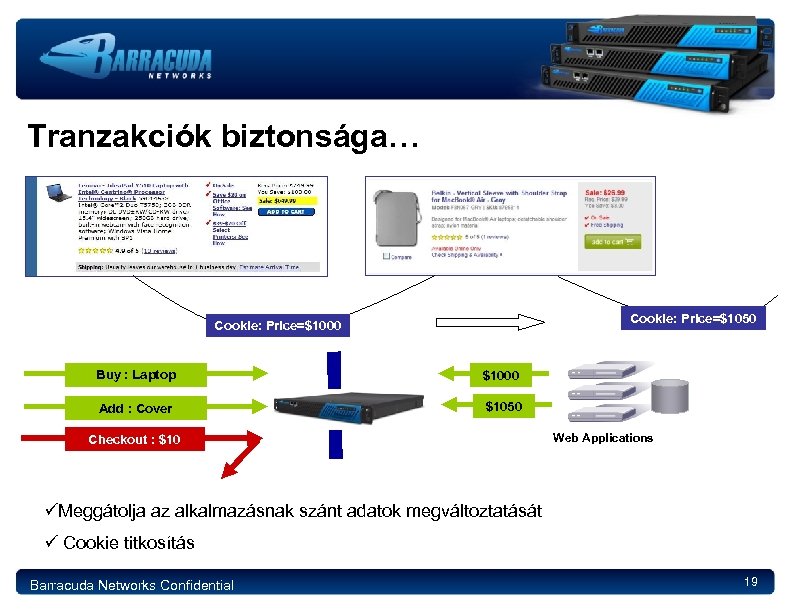 Tranzakciók biztonsága… Cookie: Price=$1050 Cookie: Price=$1000 Buy : Laptop $1000 Add : Cover $1050