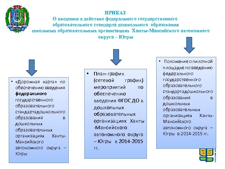 ПРИКАЗ О введении в действие федерального государственного образовательного стандарта дошкольного образования в дошкольных образовательных