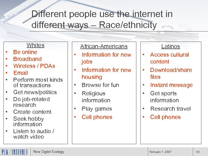Different people use the internet in different ways – Race/ethnicity • • • Whites