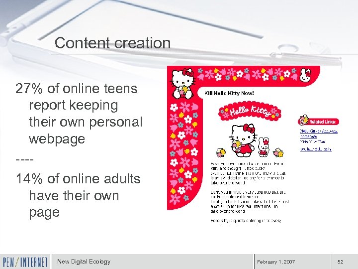 Content creation 27% of online teens report keeping their own personal webpage ---14% of