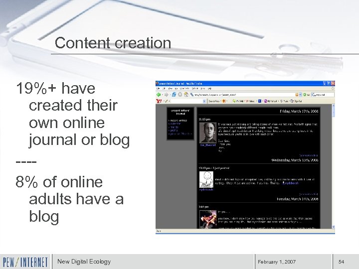 Content creation 19%+ have created their own online journal or blog ---8% of online