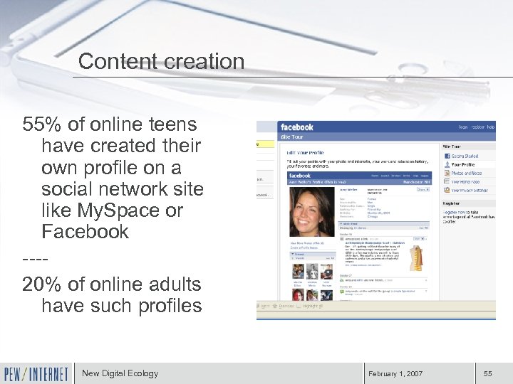 Content creation 55% of online teens have created their own profile on a social