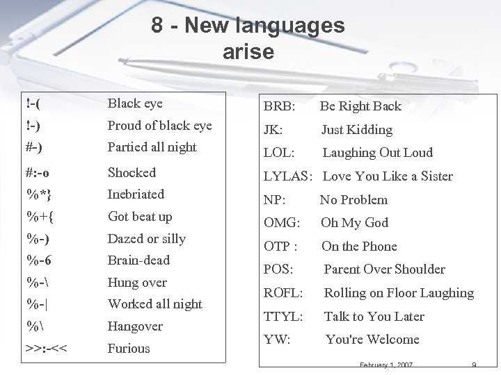 8 - New languages arise !-( Black eye BRB: Be Right Back !-) Proud
