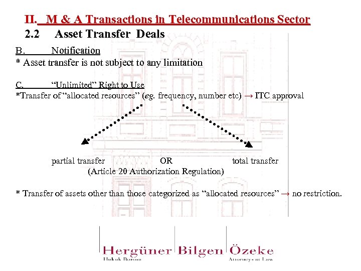 II. M & A Transactions in Telecommunications Sector 2. 2 Asset Transfer Deals B.