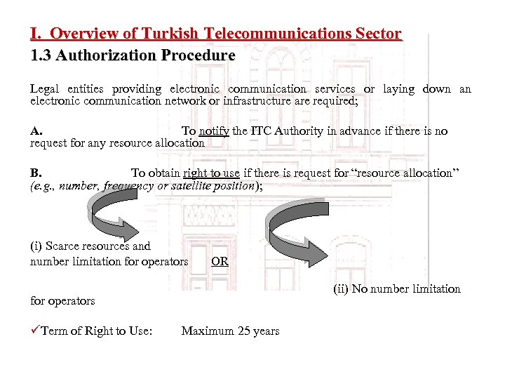 I. Overview of Turkish Telecommunications Sector 1. 3 Authorization Procedure Legal entities providing electronic