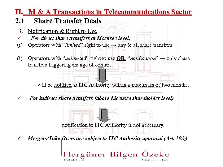II. M & A Transactions in Telecommunications Sector 2. 1 Share Transfer Deals B.