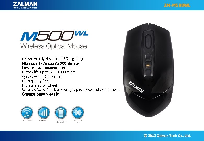 ZM-M 500 WL Ergonomically designed LED Lighting High quality Avago A 3000 Sensor Low