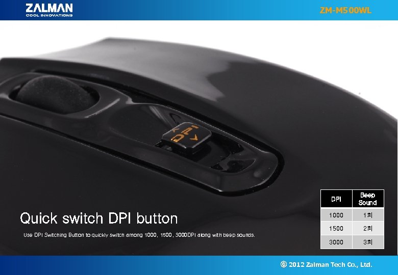 ZM-M 500 WL DPI 1000 1회 1500 Quick switch DPI button Beep Sound 2회