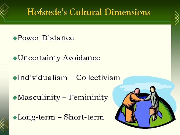 Hofstede’s Cultural Dimensions u. Power Distance u. Uncertainty Avoidance u. Individualism u. Masculinity u.