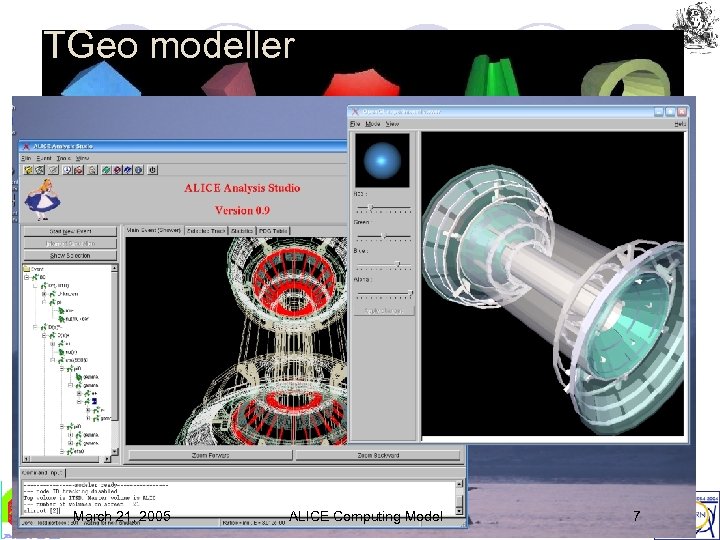 TGeo modeller March 21, 2005 ALICE Computing Model 7 