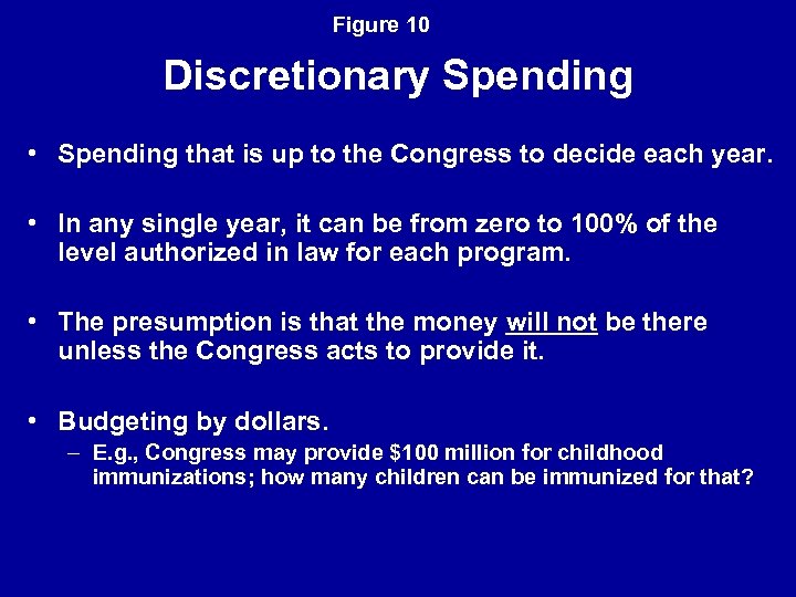 Figure 10 Discretionary Spending • Spending that is up to the Congress to decide