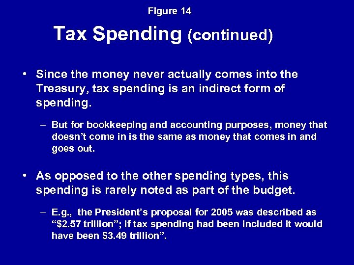 Figure 14 Tax Spending (continued) • Since the money never actually comes into the