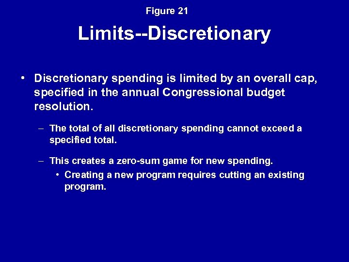 Figure 21 Limits--Discretionary • Discretionary spending is limited by an overall cap, specified in