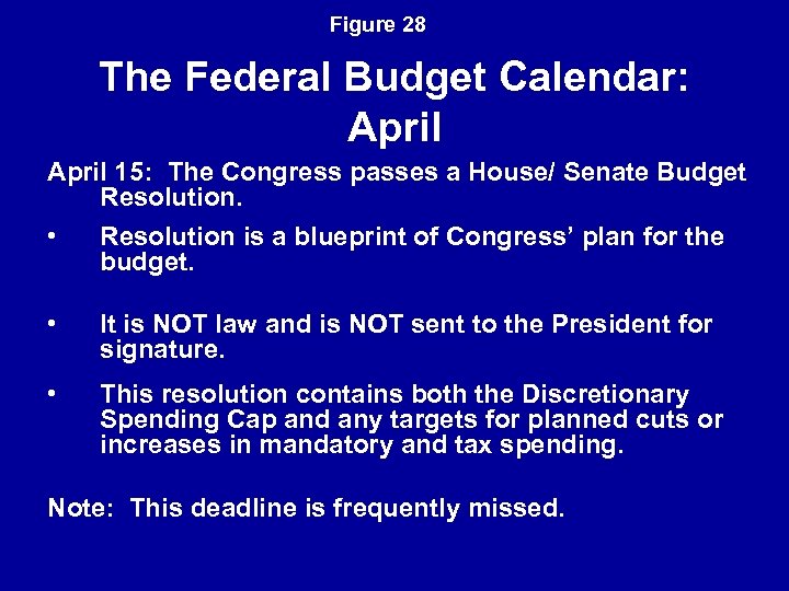 Figure 28 The Federal Budget Calendar: April 15: The Congress passes a House/ Senate