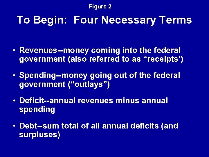 Figure 2 To Begin: Four Necessary Terms • Revenues--money coming into the federal government