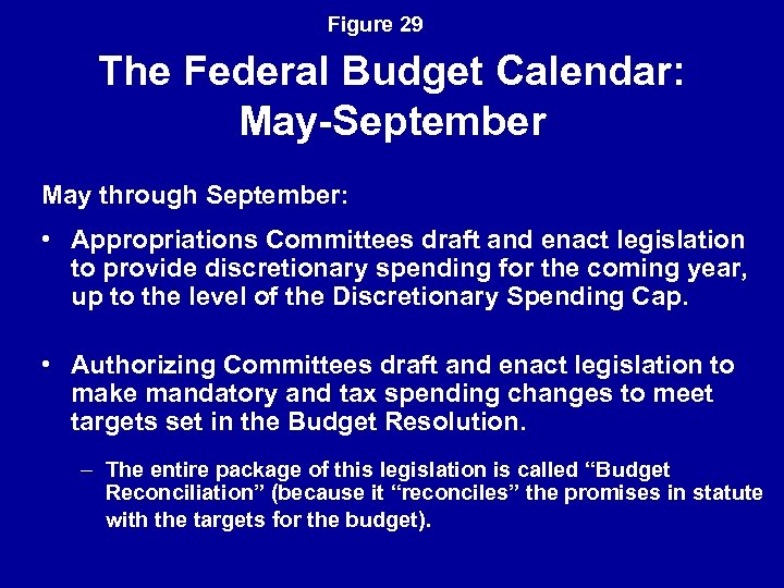 Figure 29 The Federal Budget Calendar: May-September May through September: • Appropriations Committees draft