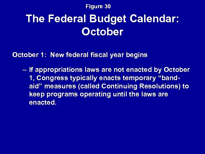 Figure 30 The Federal Budget Calendar: October 1: New federal fiscal year begins –