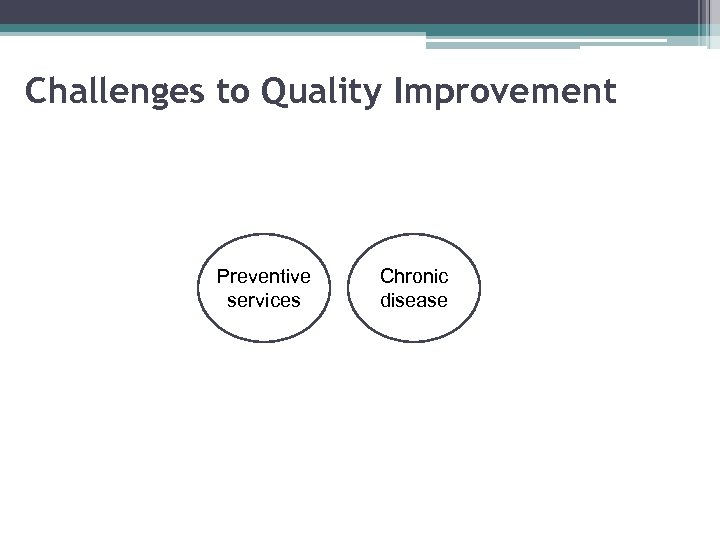 Challenges to Quality Improvement Preventive services Chronic disease 