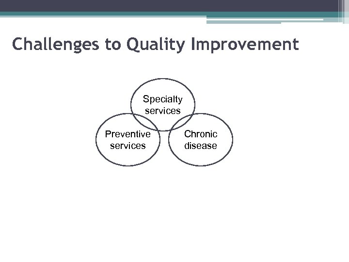 Challenges to Quality Improvement Specialty services Preventive services Chronic disease 