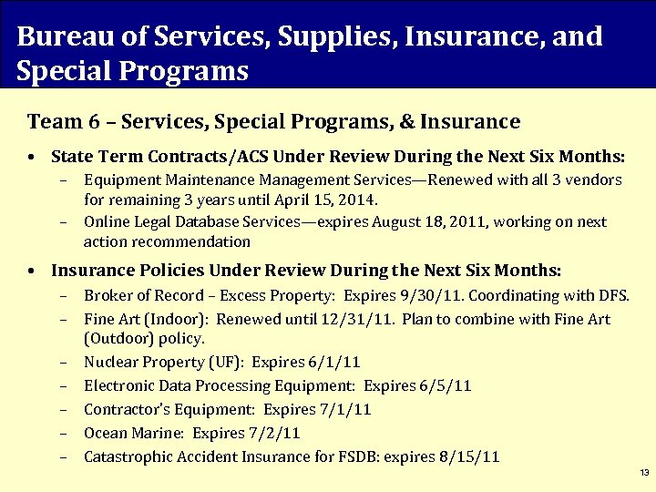 Bureau of Services, Supplies, Insurance, and Special Programs Team 6 – Services, Special Programs,