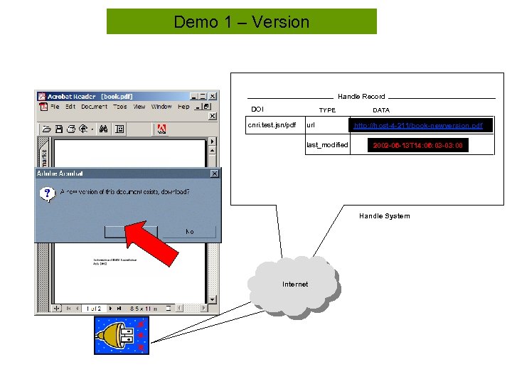 Demo 1 – Version Handle Record Tool Bar DOI TYPE cnri. test. jsn/pdf url