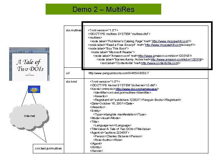 Demo 2 – Multi. Res doi. multires <? xml version=“ 1. 0”? > <!DOCTYPE