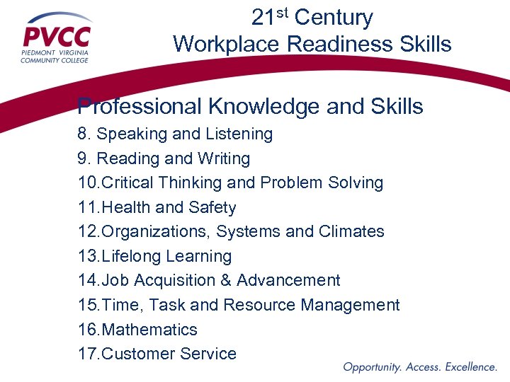 21 st Century Workplace Readiness Skills Professional Knowledge and Skills 8. Speaking and Listening