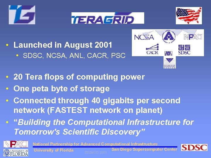 Tera Grid • Launched in August 2001 • SDSC, NCSA, ANL, CACR, PSC •