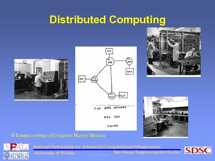 Distributed Computing © Images courtesy of Computer History Museum National Partnership for Advanced Computational