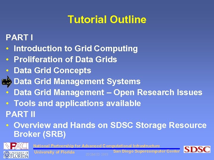 Tutorial Outline PART I • Introduction to Grid Computing • Proliferation of Data Grids