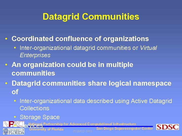 Datagrid Communities • Coordinated confluence of organizations • Inter-organizational datagrid communities or Virtual Enterprises