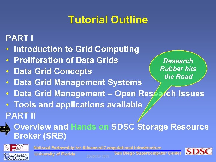 Tutorial Outline PART I • Introduction to Grid Computing • Proliferation of Data Grids