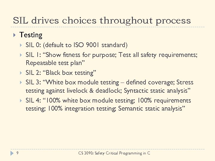 SIL drives choices throughout process Testing 9 SIL 0: (default to ISO 9001 standard)