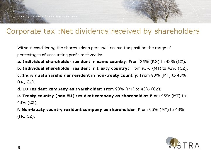 Corporate tax : Net dividends received by shareholders Without considering the shareholder's personal income