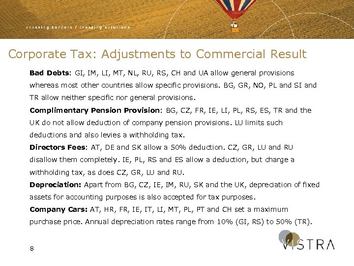 Corporate Tax: Adjustments to Commercial Result Bad Debts: GI, IM, LI, MT, NL, RU,