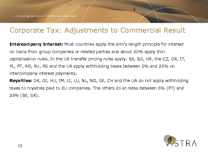 Corporate Tax: Adjustments to Commercial Result Intercompany Interest: Most countries apply the arm's length