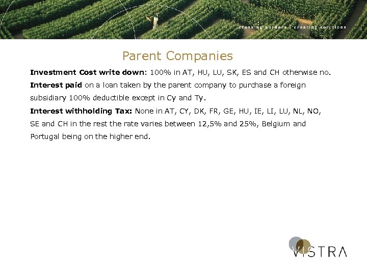 Parent Companies Investment Cost write down: 100% in AT, HU, LU, SK, ES and